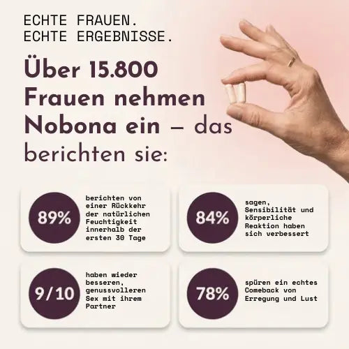 Nobona Libido Komplex