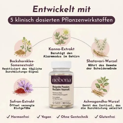 Nobona Libido Komplex
