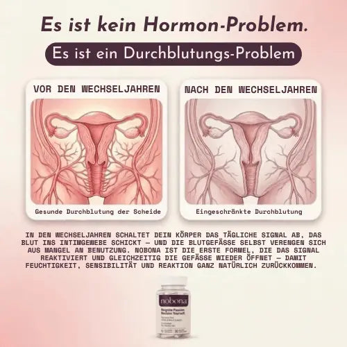 Nobona Libido Komplex