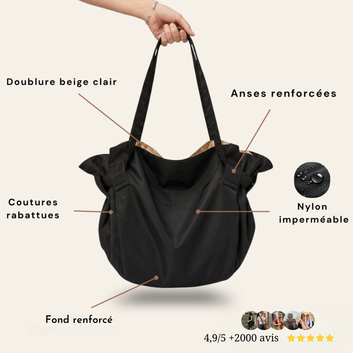 Le baluchon - Pull&Go